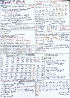 D and F block...pdf
